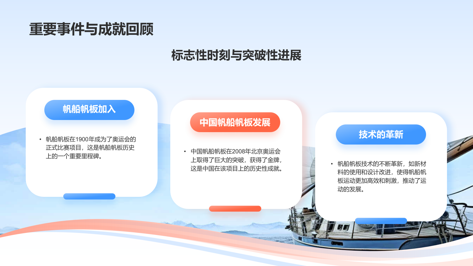 蓝色3D风奥运会——帆船帆板知识科普PPT模板.pptx_第5页