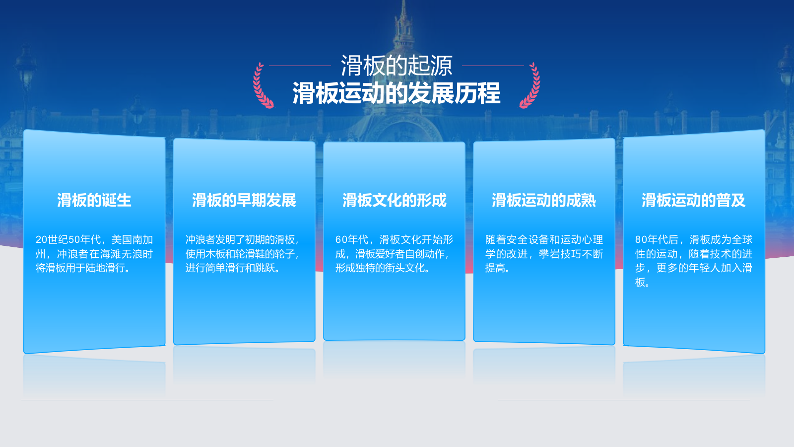 蓝色3D风奥运会滑板PPT模板.pptx_第4页