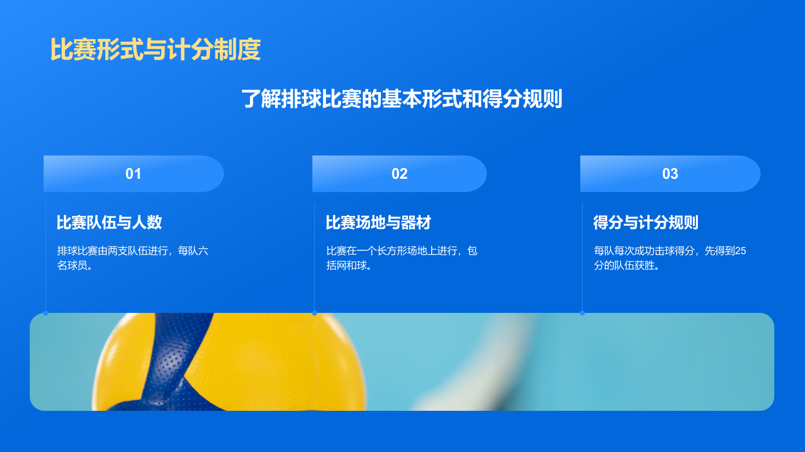 蓝色3D风奥运会——排球项目知识科普PPT模板.pptx_第7页