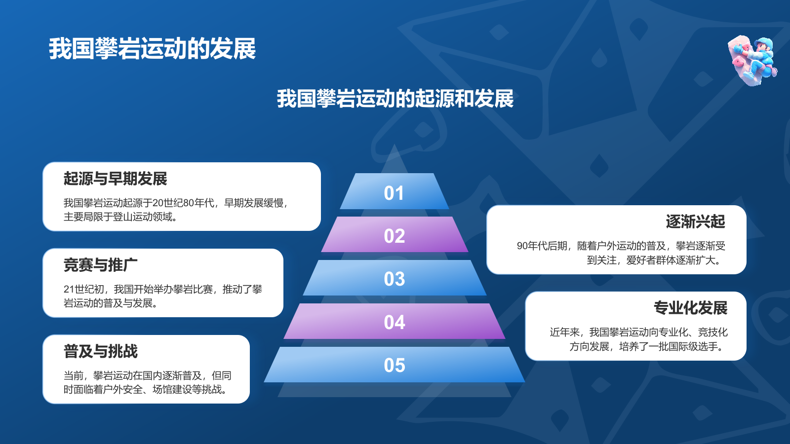 蓝色3D风奥运会攀岩项目PPT模板.pptx_第6页