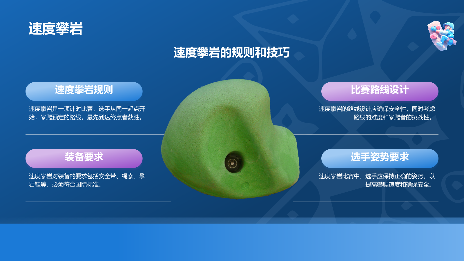 蓝色3D风奥运会攀岩项目PPT模板.pptx_第8页