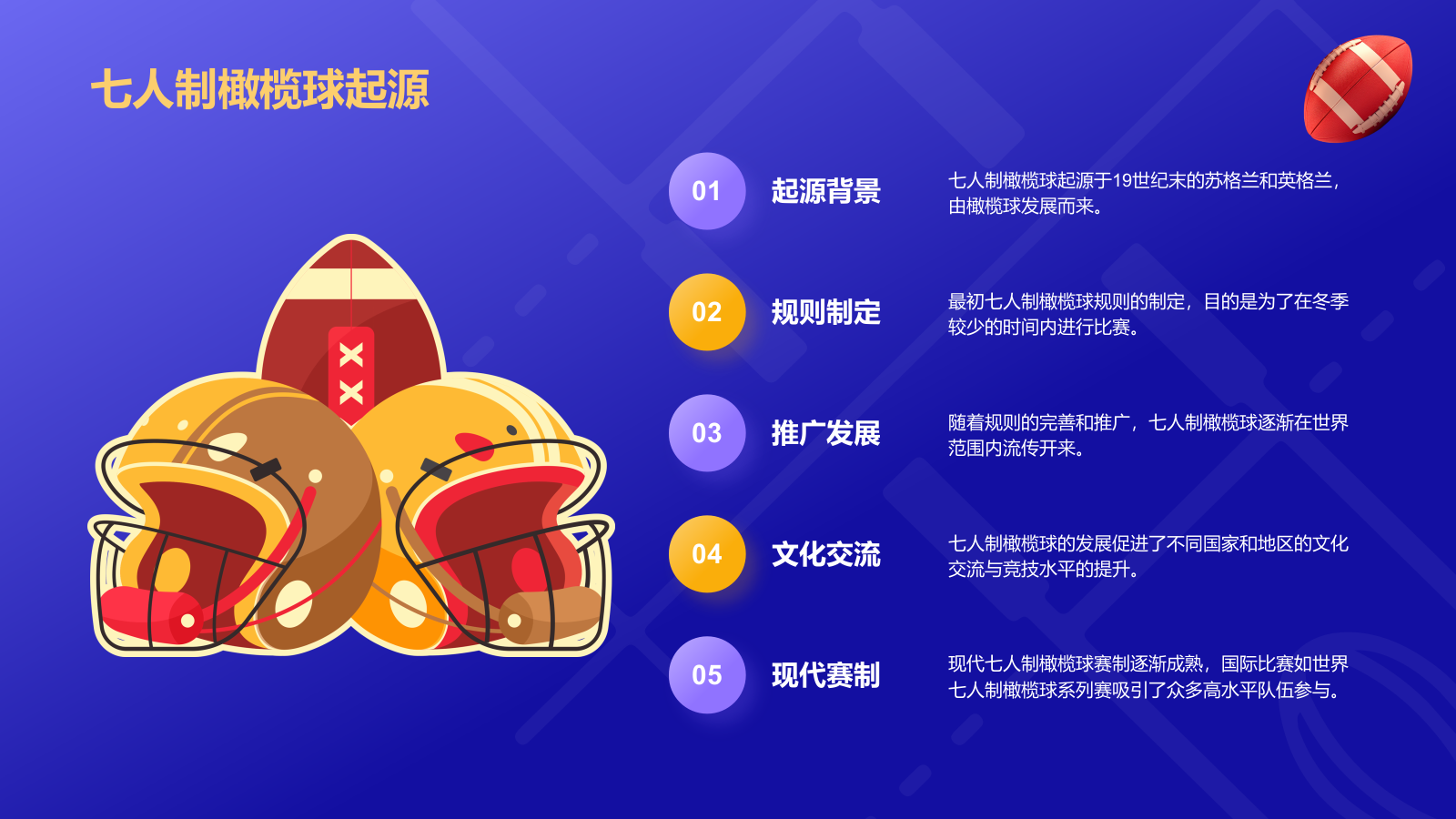 蓝色3D风奥运会七人制橄榄球项目科普PPT模板.pptx_第4页