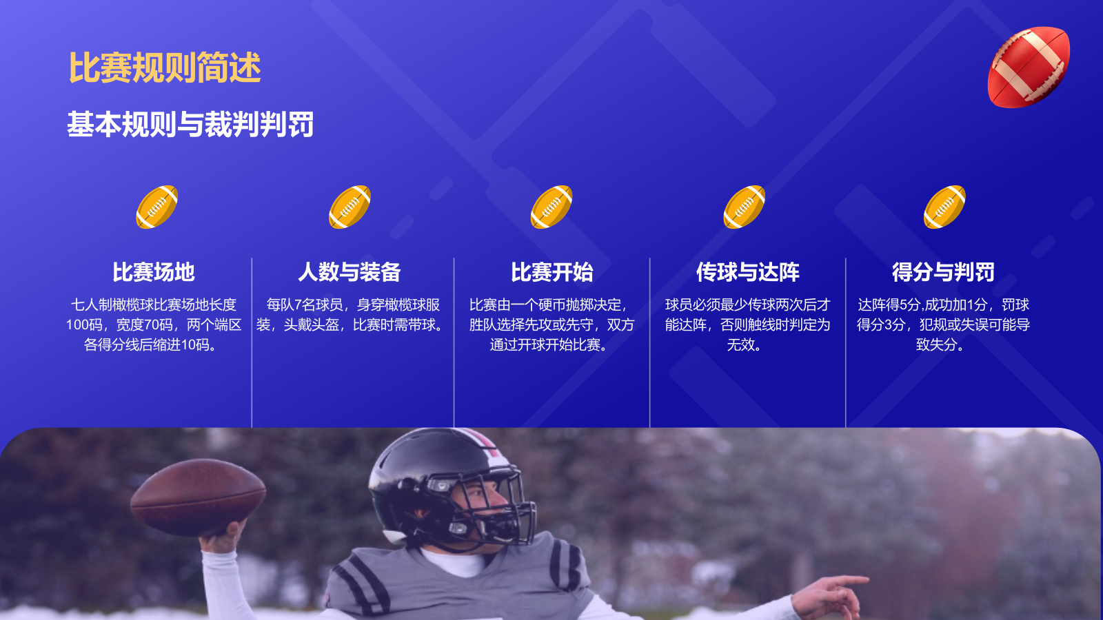 蓝色3D风奥运会七人制橄榄球项目科普PPT模板.pptx_第5页