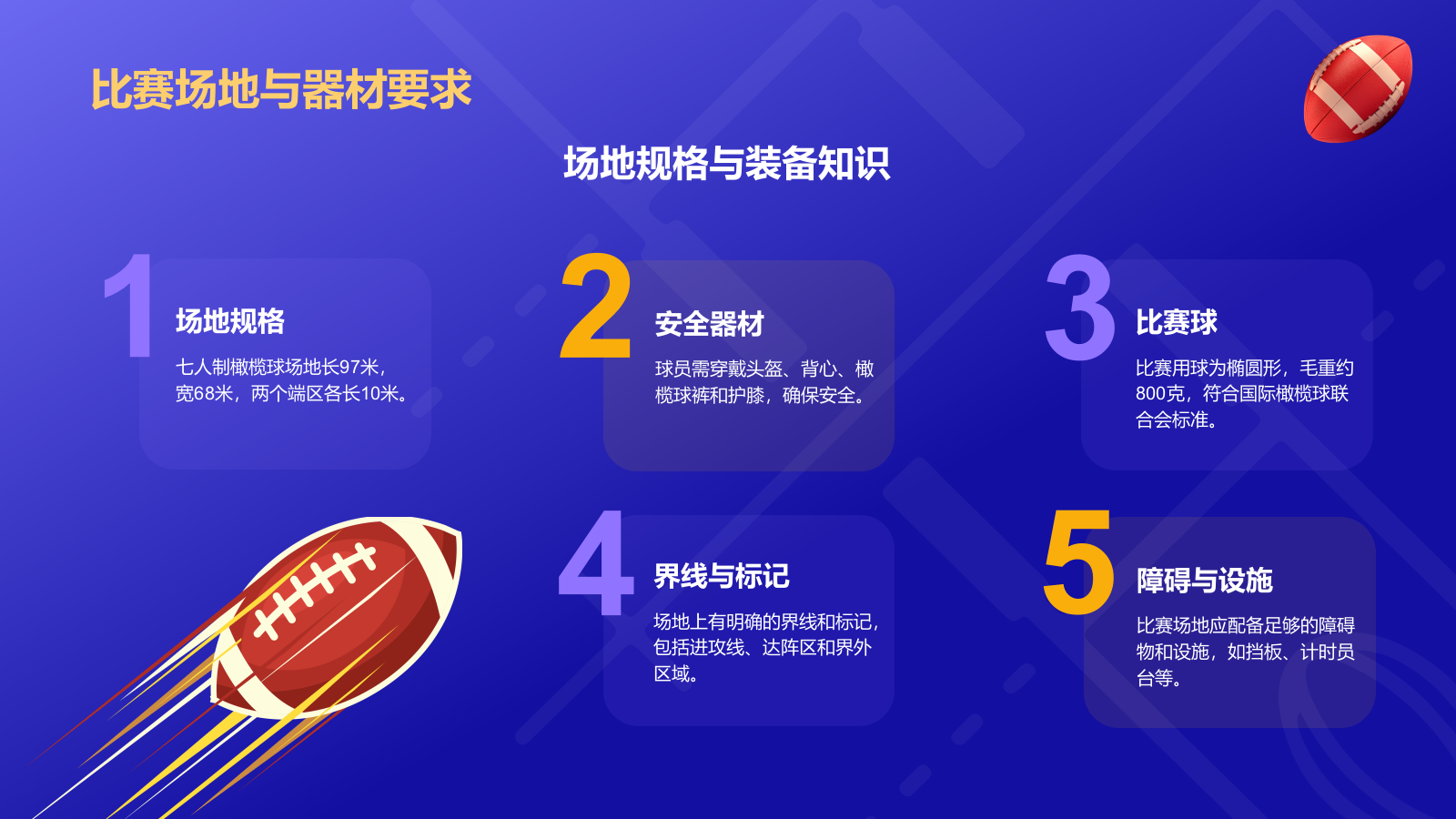 蓝色3D风奥运会七人制橄榄球项目科普PPT模板.pptx_第6页