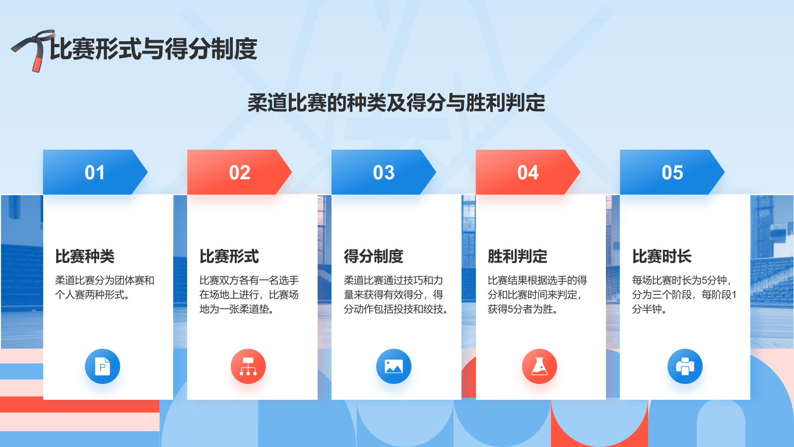 蓝色3D风奥运会——柔道知识科普PPT模板.pptx_第9页