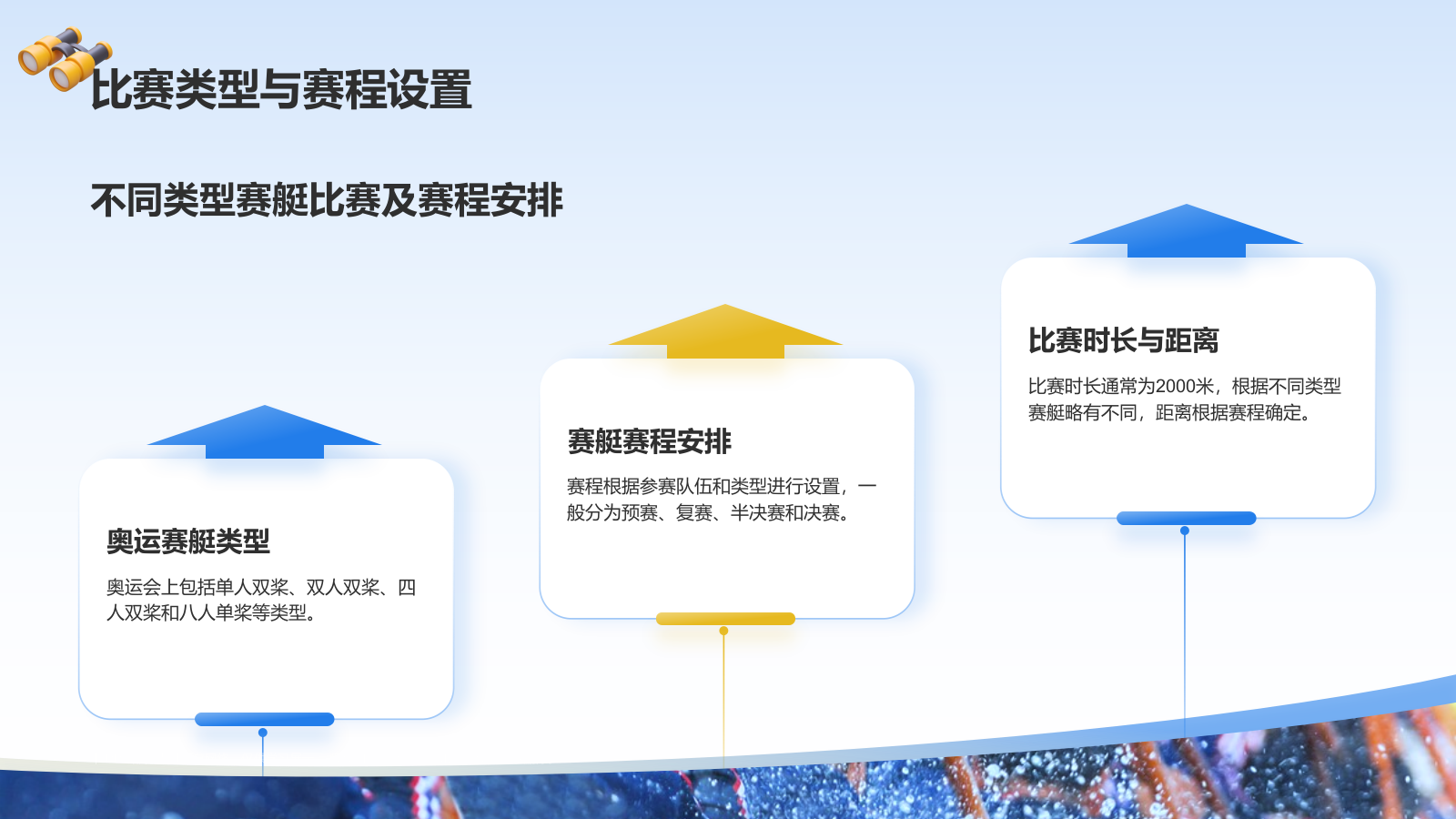 蓝色3D风奥运会——赛艇知识科普PPT模板.pptx_第8页