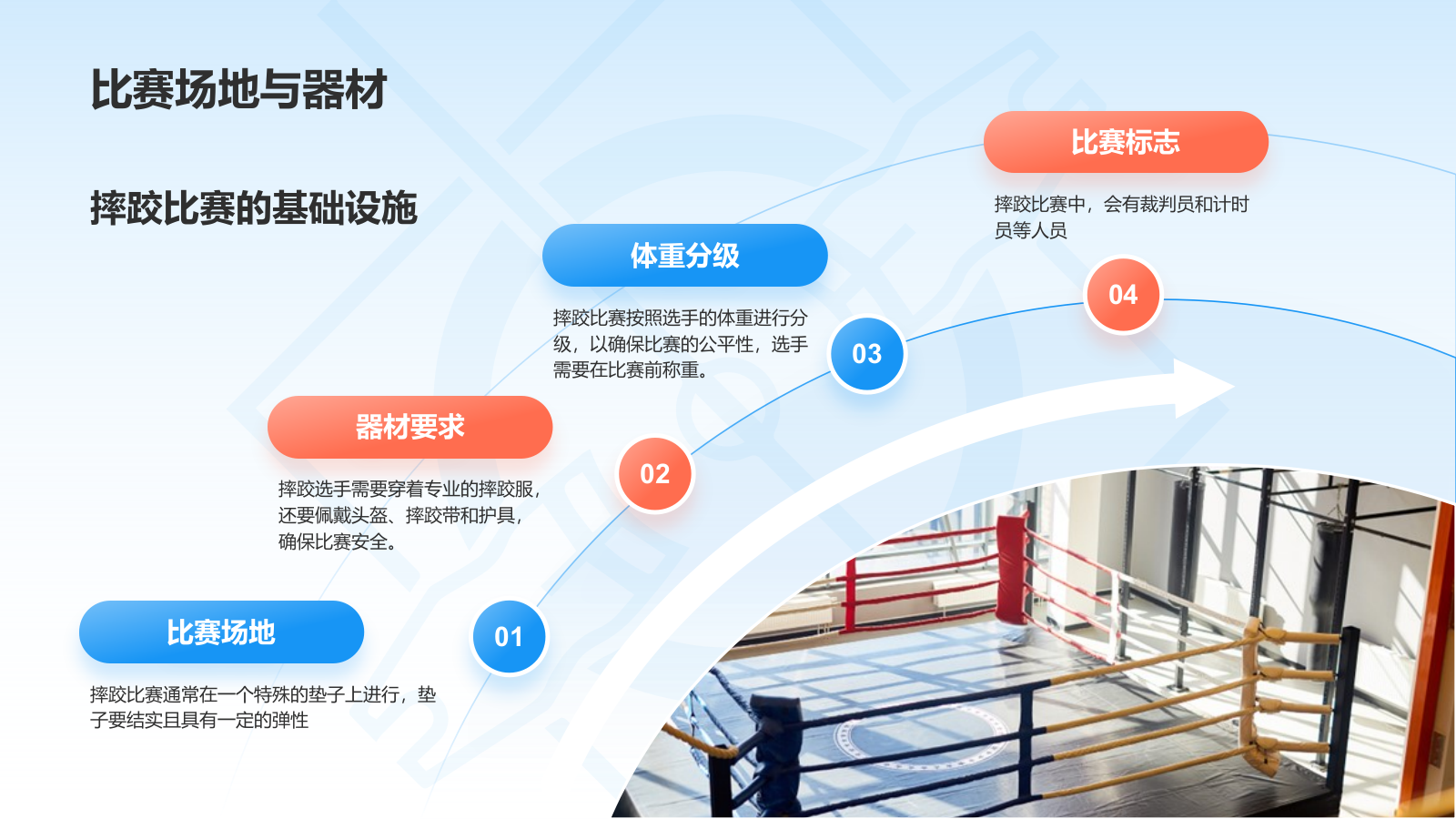 蓝色3D风奥运会——摔跤知识科普PPT模板.pptx_第7页