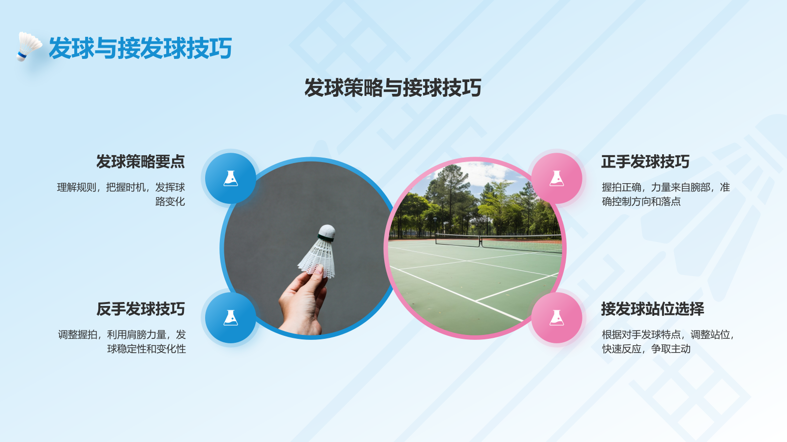 蓝色3D风奥运项目科普——羽毛球PPT模板.pptx_第9页