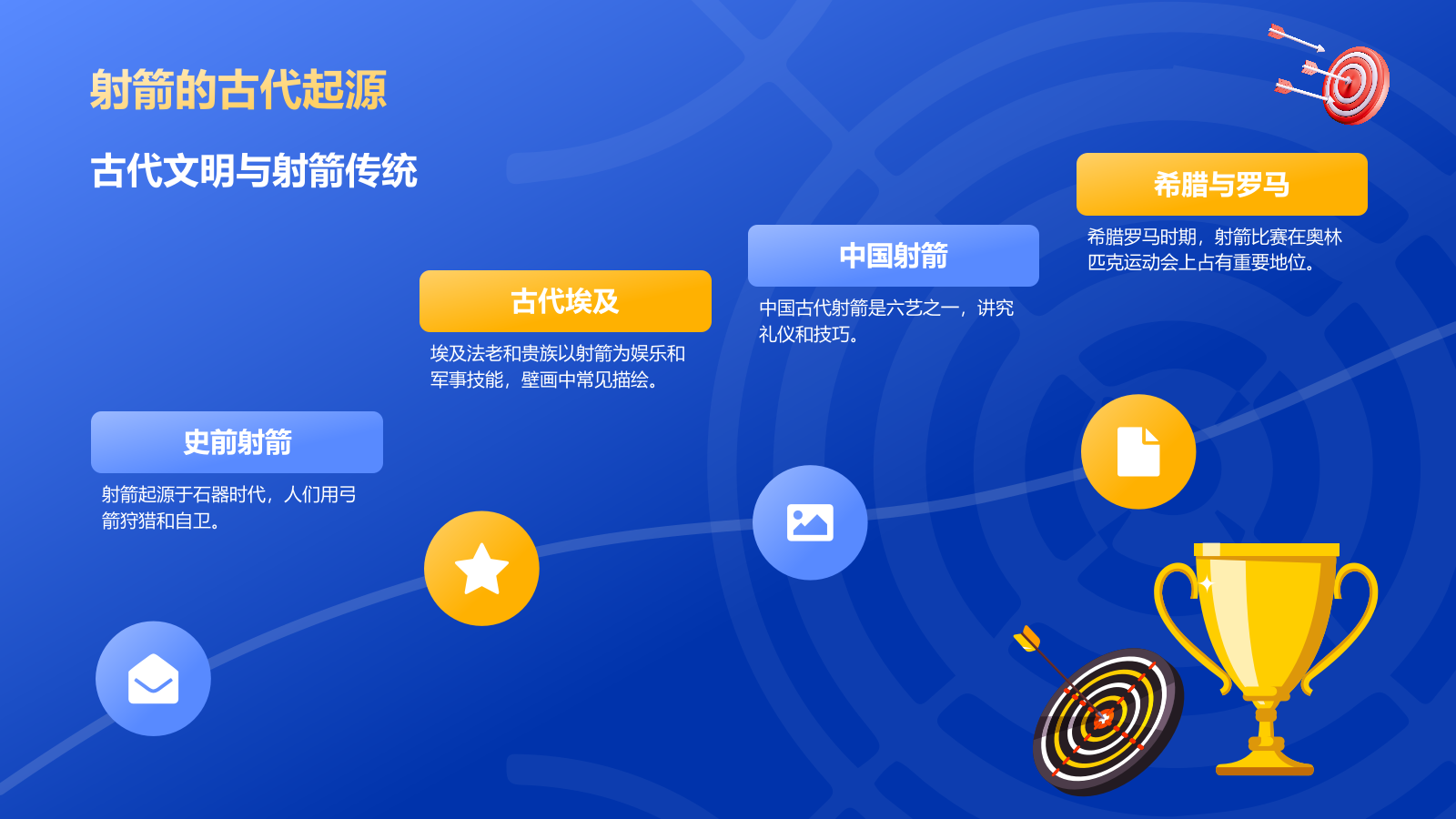 蓝色3D风射箭奥运会项目科普PPT模板.pptx_第4页