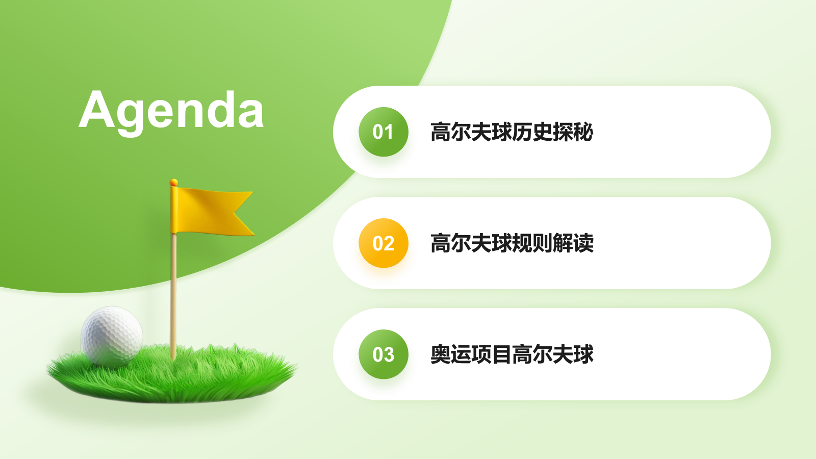 绿色3D风奥运会项目科普——高尔夫球PPT模板.pptx_第2页