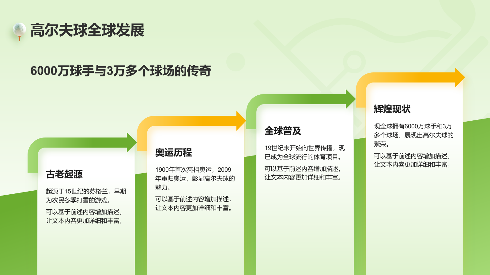 绿色3D风奥运会项目科普——高尔夫球PPT模板.pptx_第5页