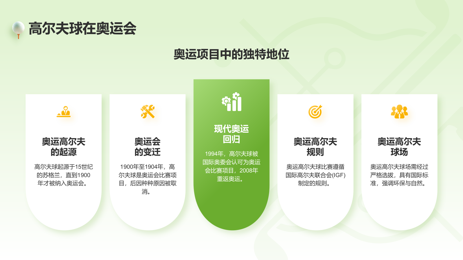 绿色3D风奥运会项目科普——高尔夫球PPT模板.pptx_第6页
