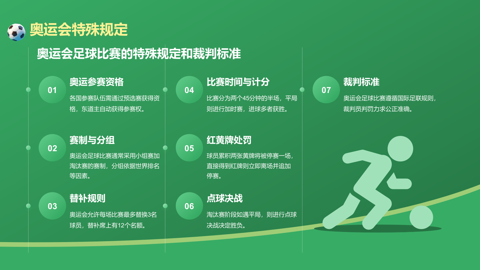 绿色3D风奥运会——足球项目知识科普PPT模板.pptx_第10页
