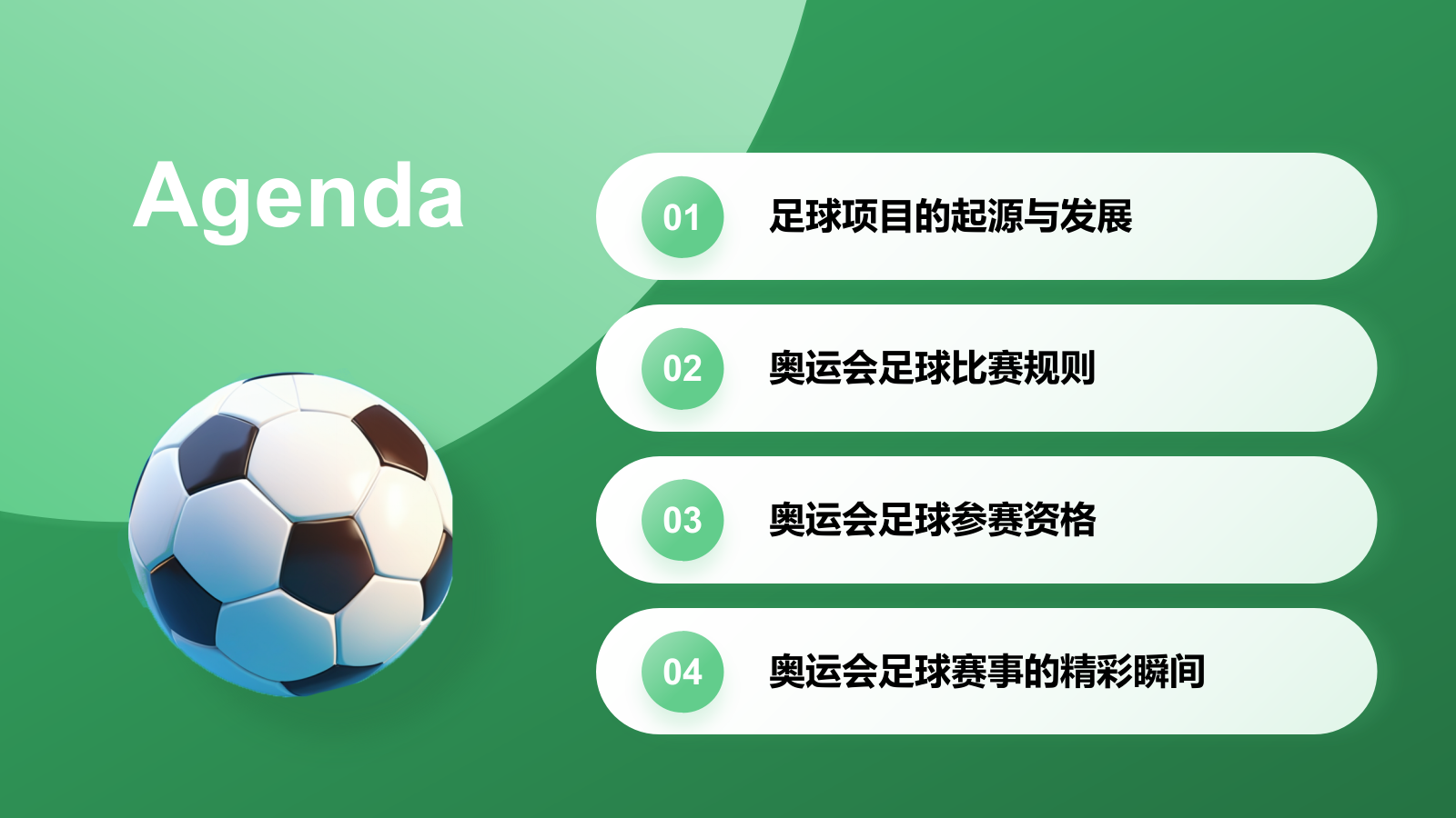 绿色3D风奥运会——足球项目知识科普PPT模板.pptx_第2页