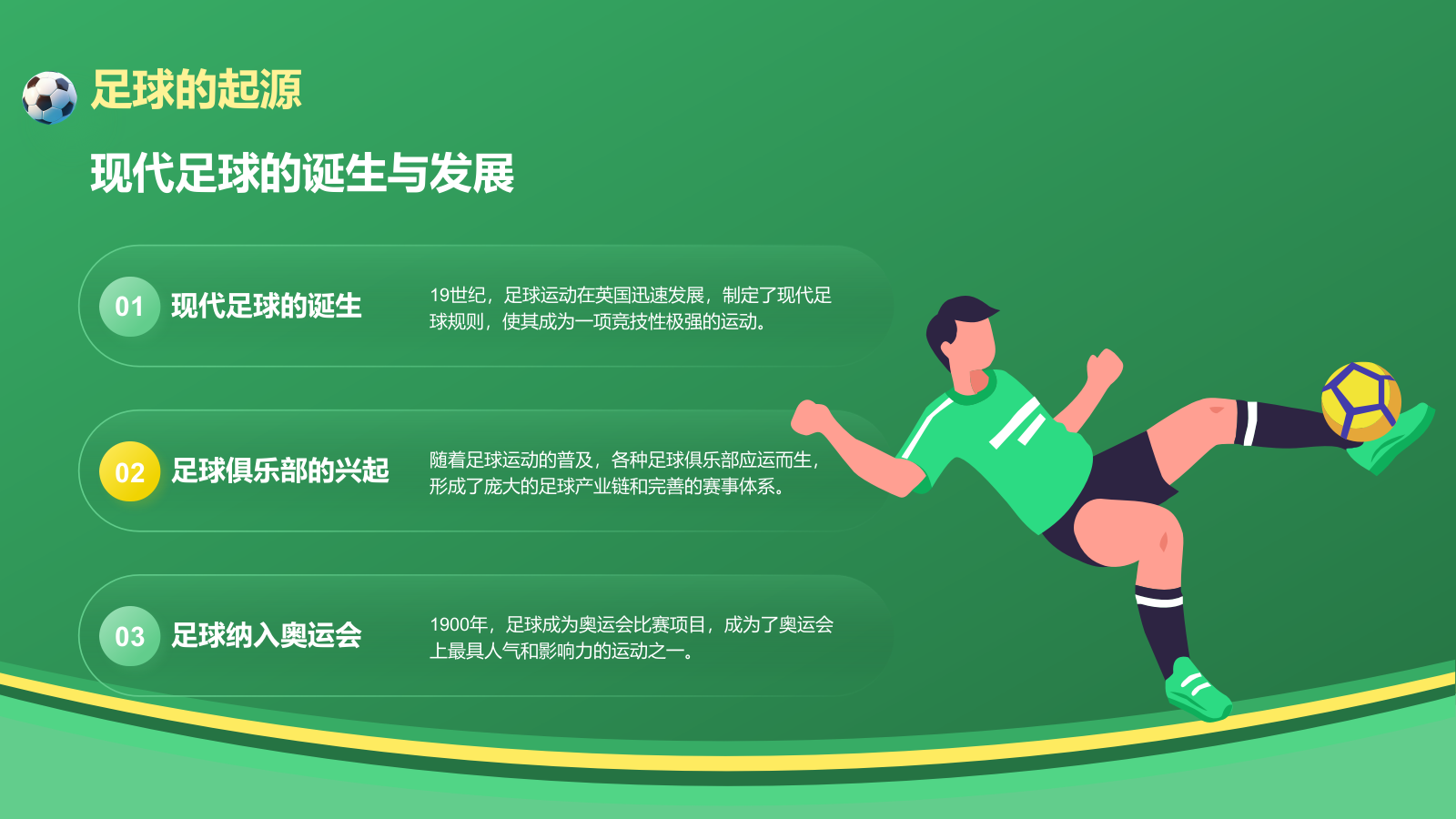 绿色3D风奥运会——足球项目知识科普PPT模板.pptx_第5页