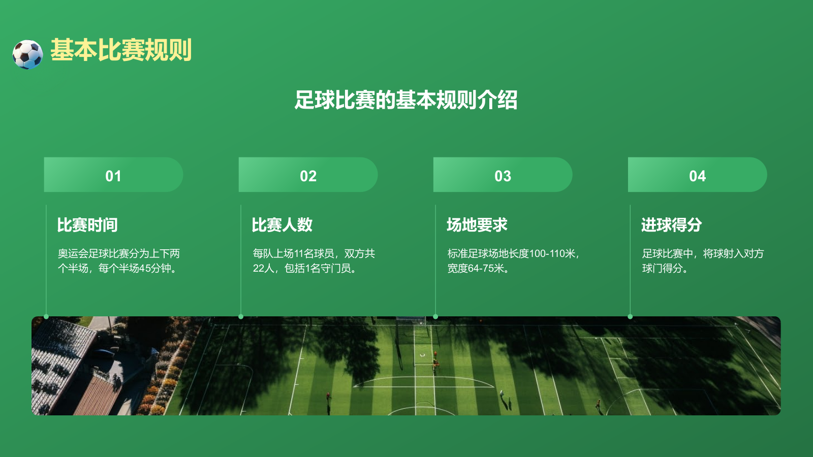 绿色3D风奥运会——足球项目知识科普PPT模板.pptx_第9页