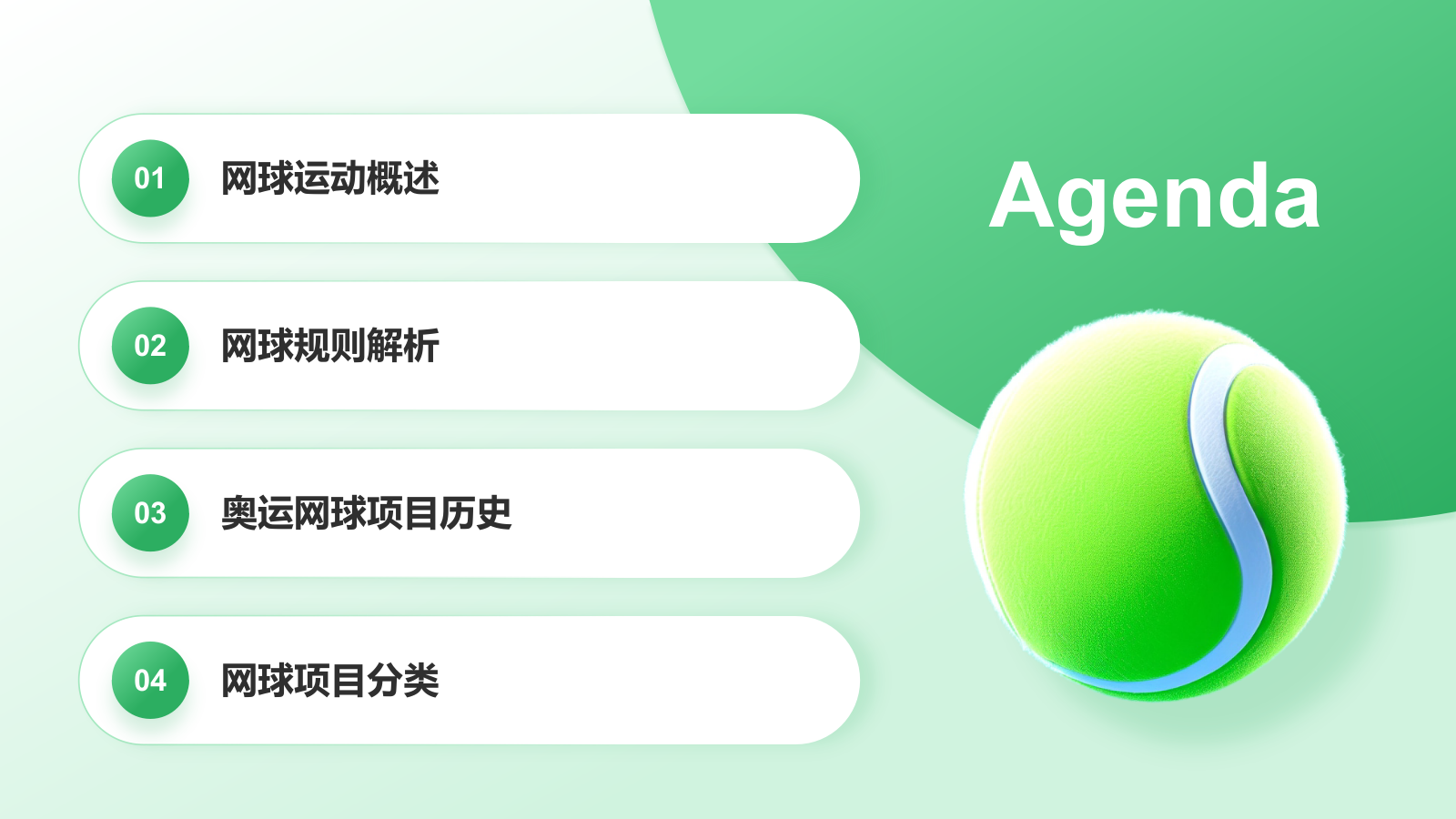 绿色3D风奥运项目科普——网球PPT模板.pptx_第2页