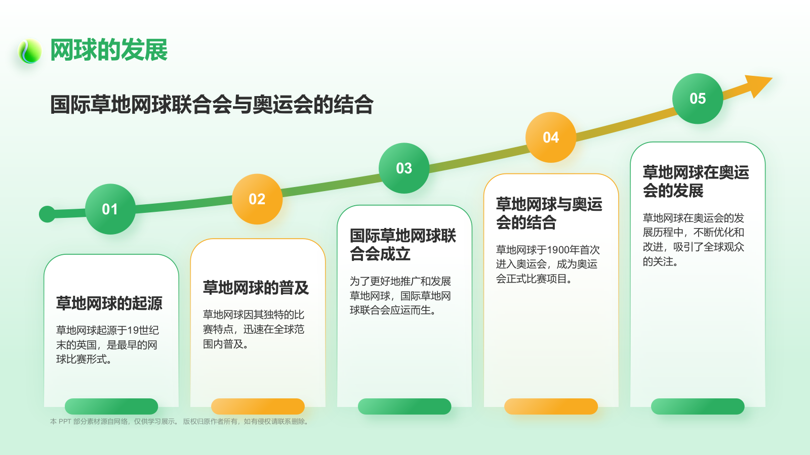 绿色3D风奥运项目科普——网球PPT模板.pptx_第5页