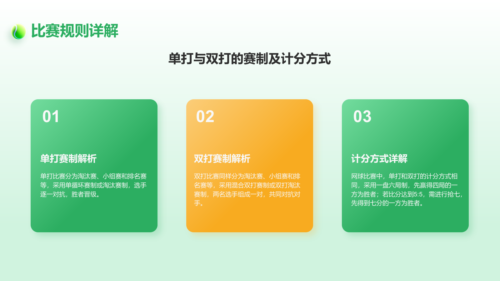 绿色3D风奥运项目科普——网球PPT模板.pptx_第9页