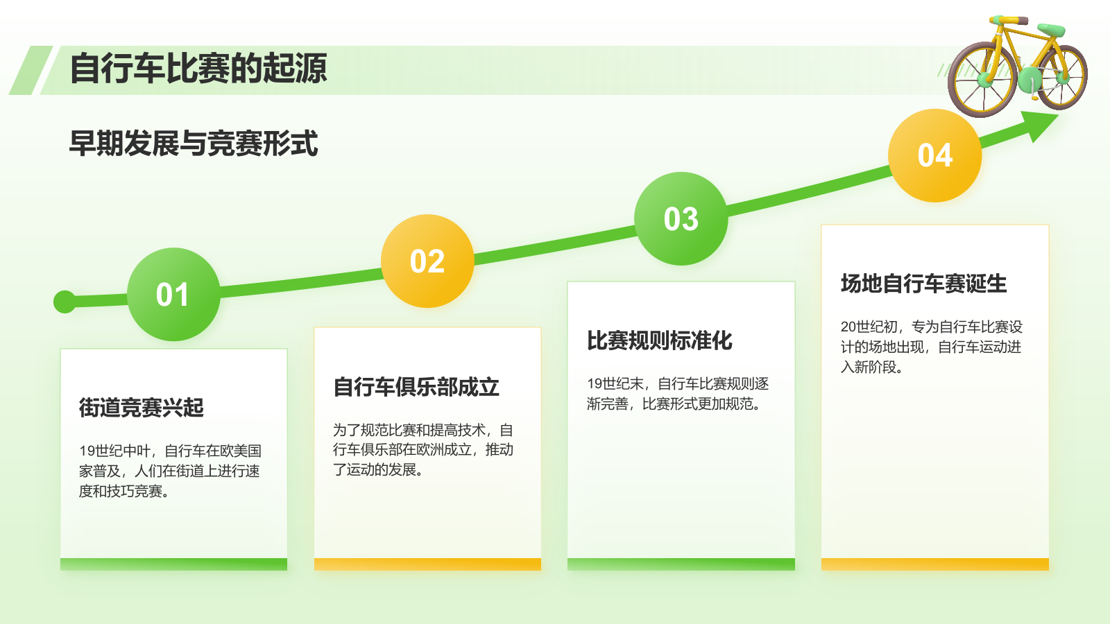 绿色3D风自行车奥运项目科普PPT模板.pptx_第4页