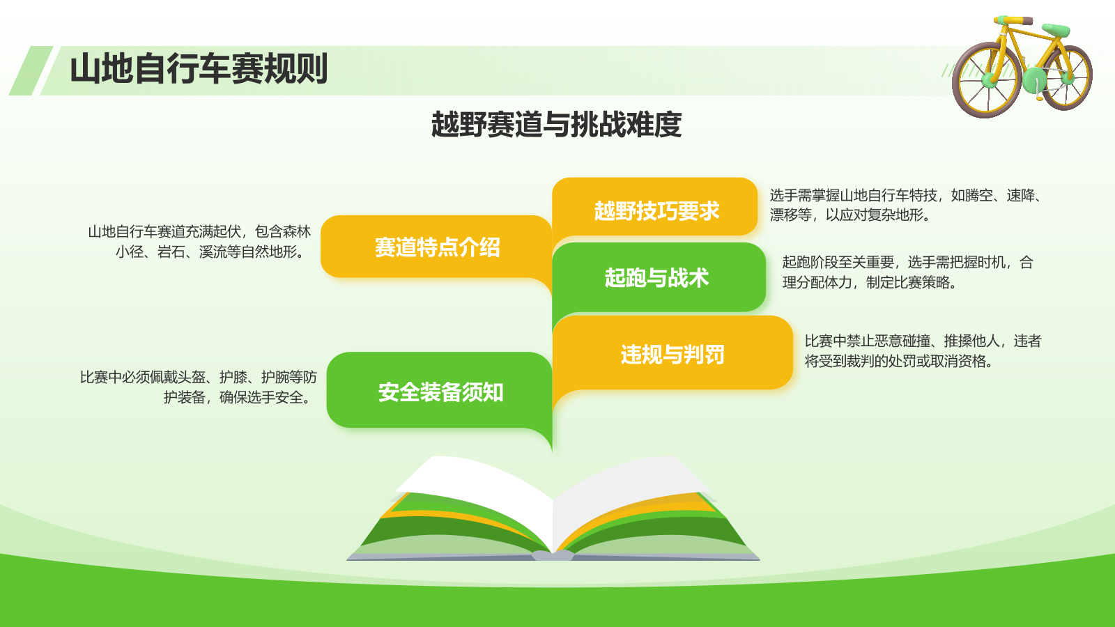 绿色3D风自行车奥运项目科普PPT模板.pptx_第9页