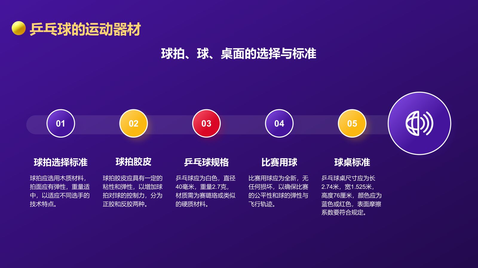 紫色3D风奥运项目科普——乒乓球PPT模板.pptx_第5页