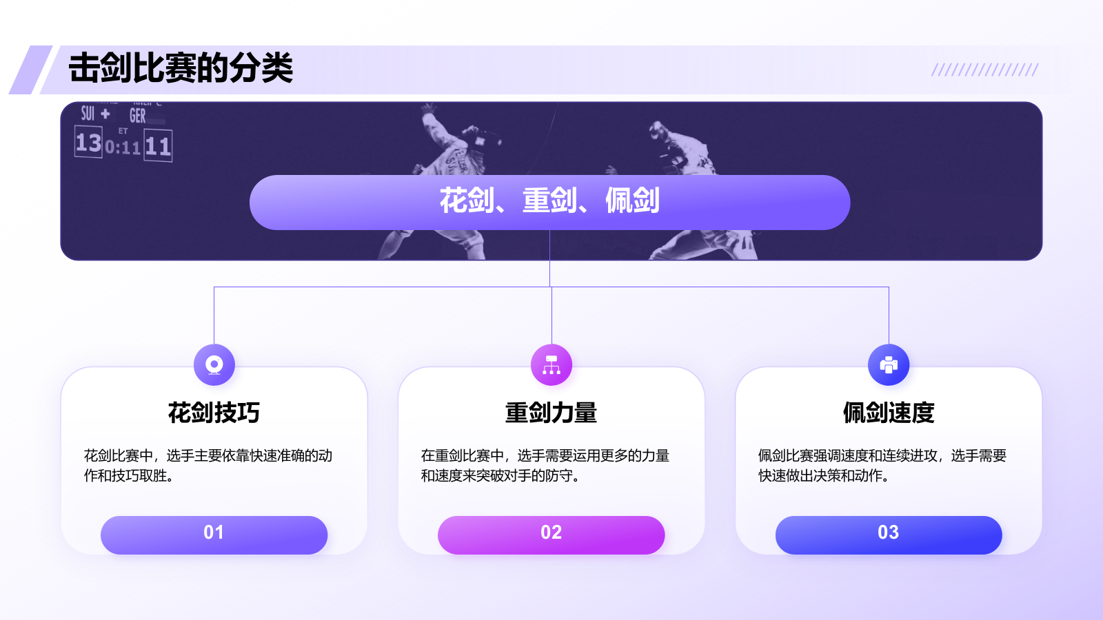紫色3D风击剑奥运项目科普PPT模板.pptx_第8页