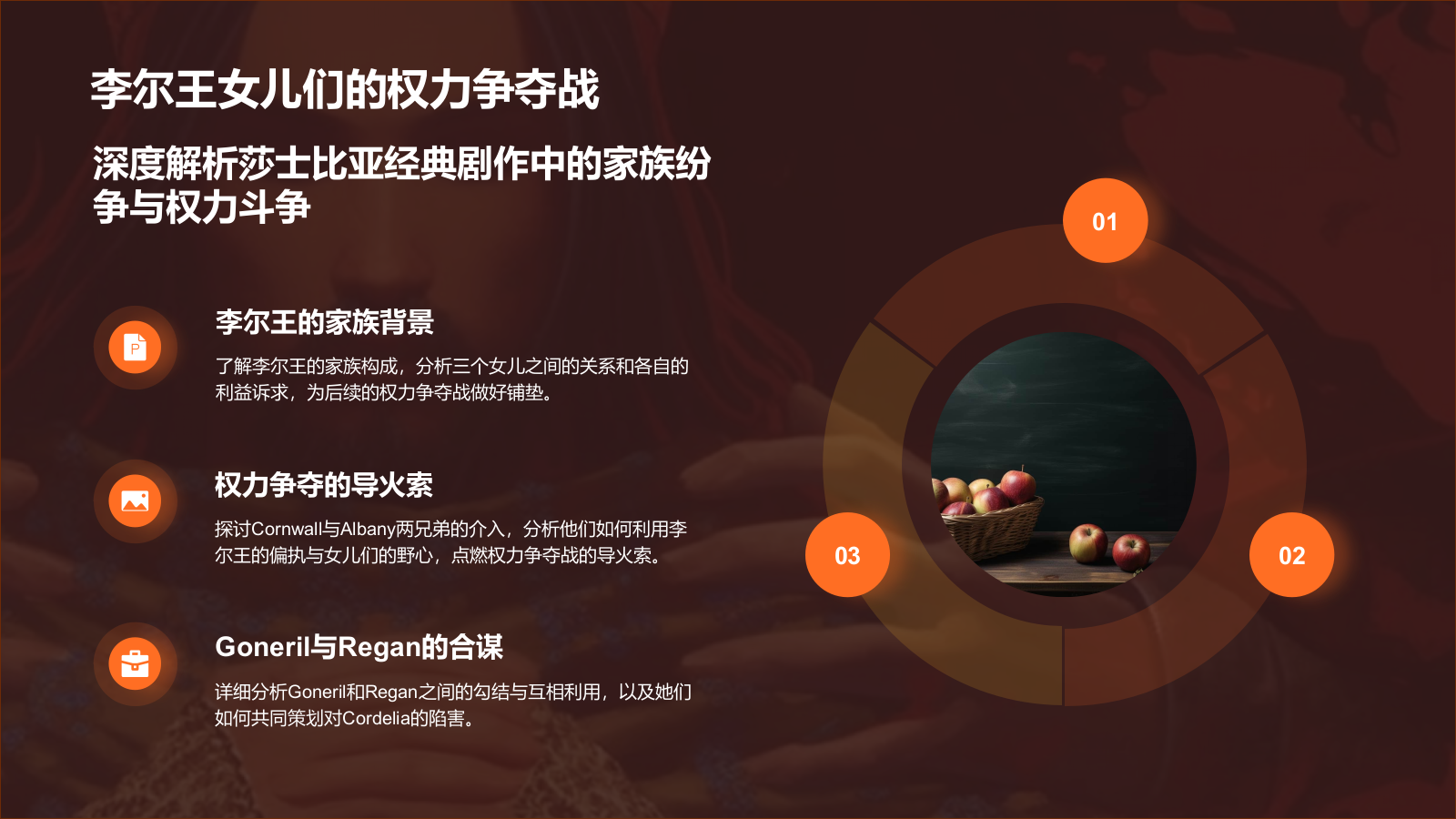 橙色插画风《李尔王》读书笔记PPT模板.pptx_第10页