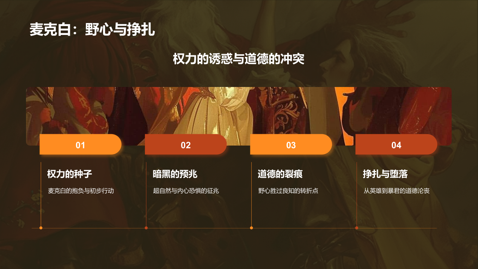 橙色插画风《麦克白》读书笔记PPT模板.pptx_第8页