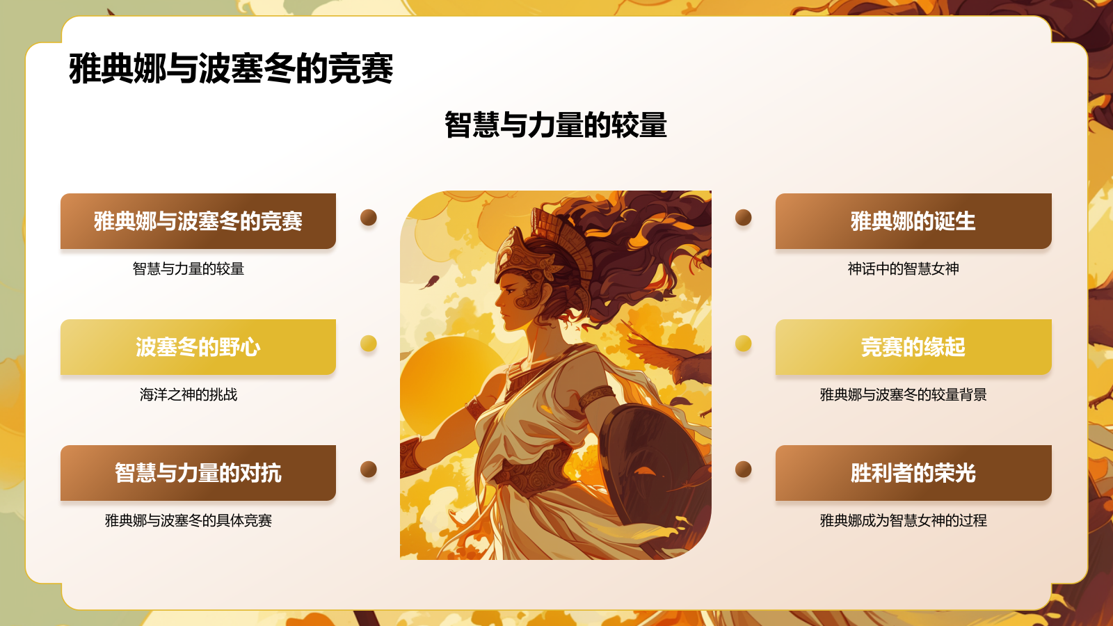 橙色插画风《希腊神话故事》读书笔记PPT模板.pptx_第5页