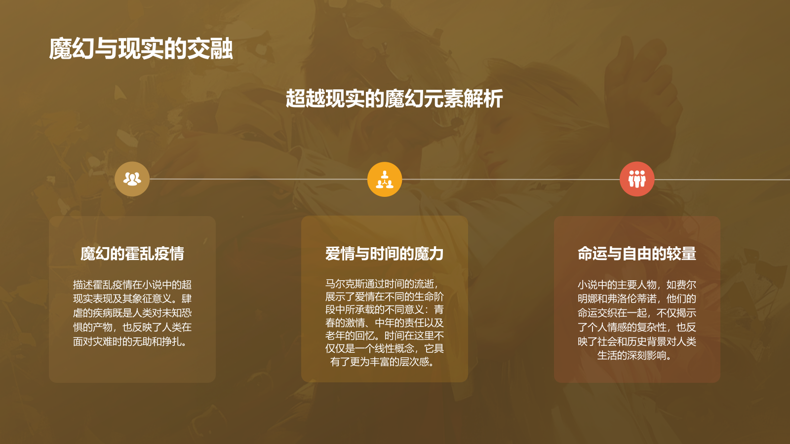 橙色复古风《霍乱时期的爱情》读书笔记PPT模板.pptx_第4页