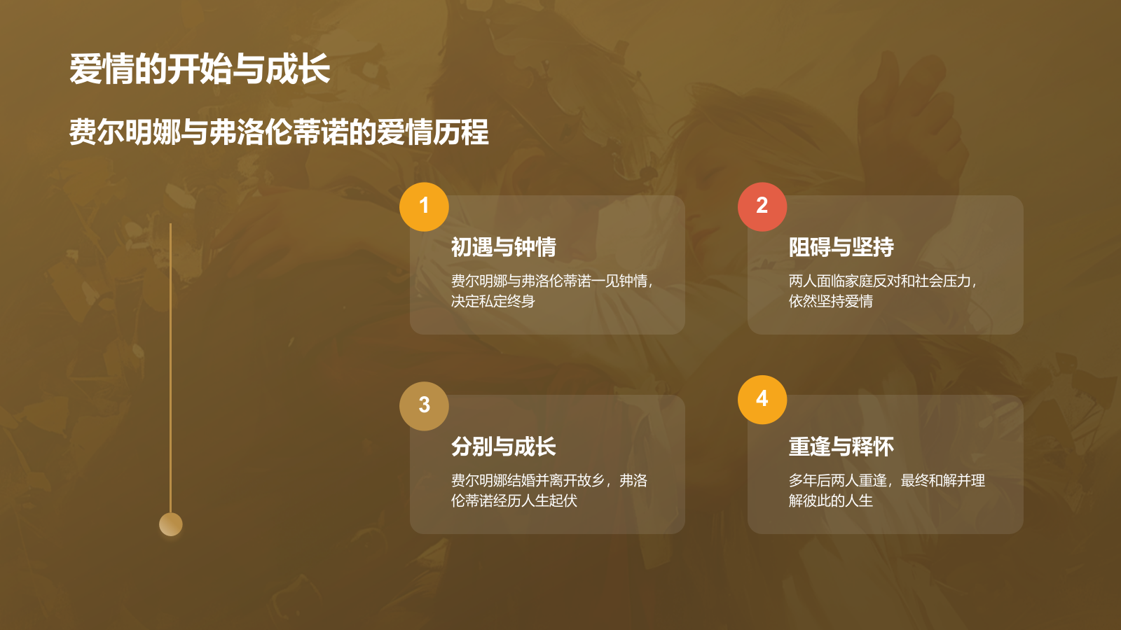 橙色复古风《霍乱时期的爱情》读书笔记PPT模板.pptx_第7页