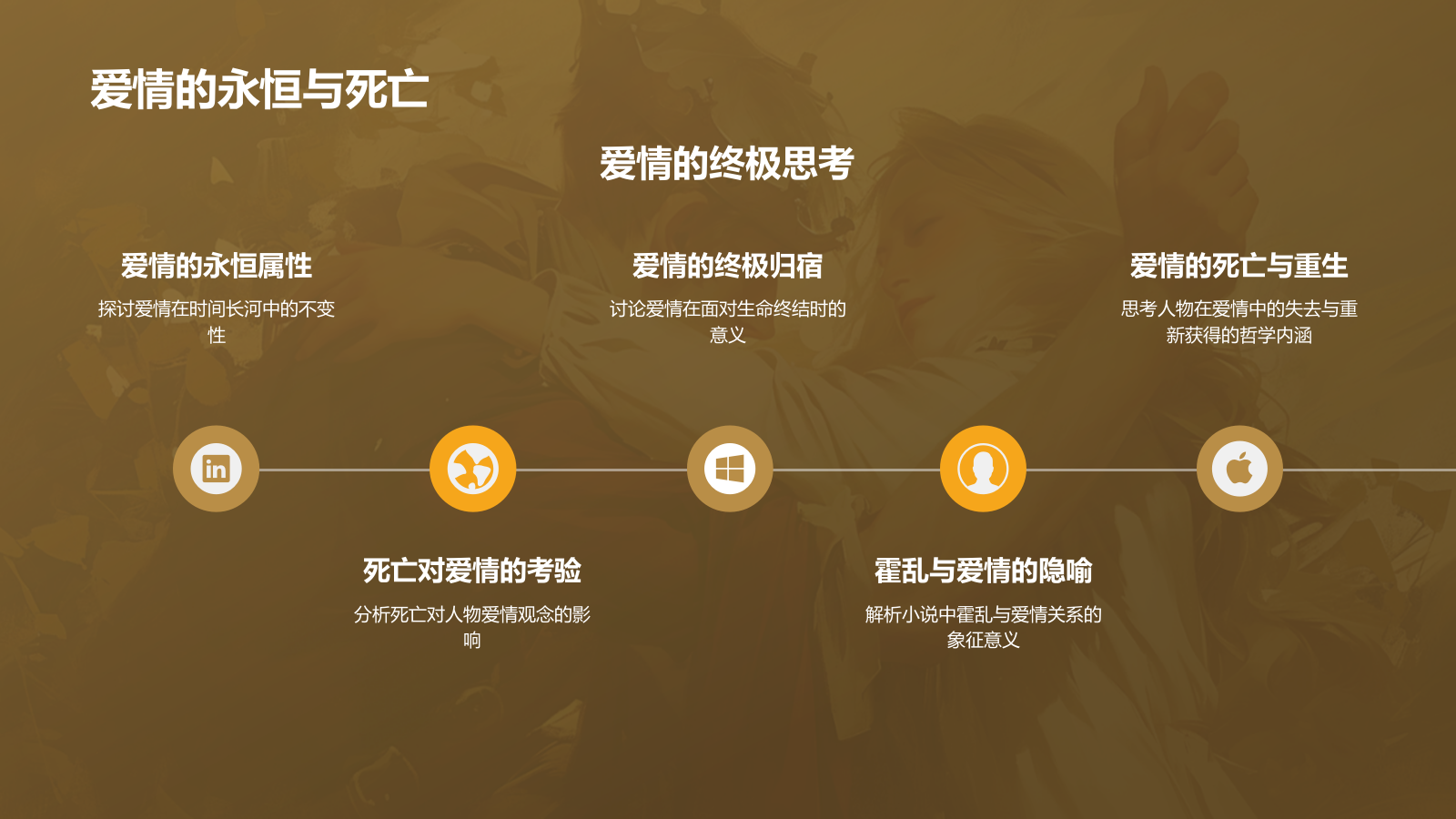 橙色复古风《霍乱时期的爱情》读书笔记PPT模板.pptx_第9页