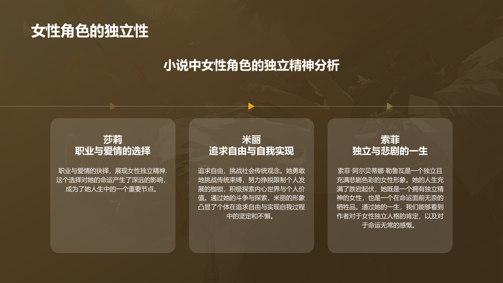 橙色复古风《人生的枷锁》读书笔记PPT模板.pptx_第10页