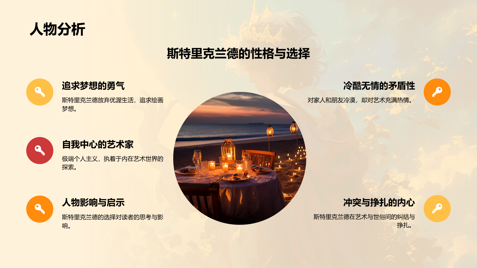 橙色复古风《月亮和六便士》读书笔记PPT模板.pptx_第6页