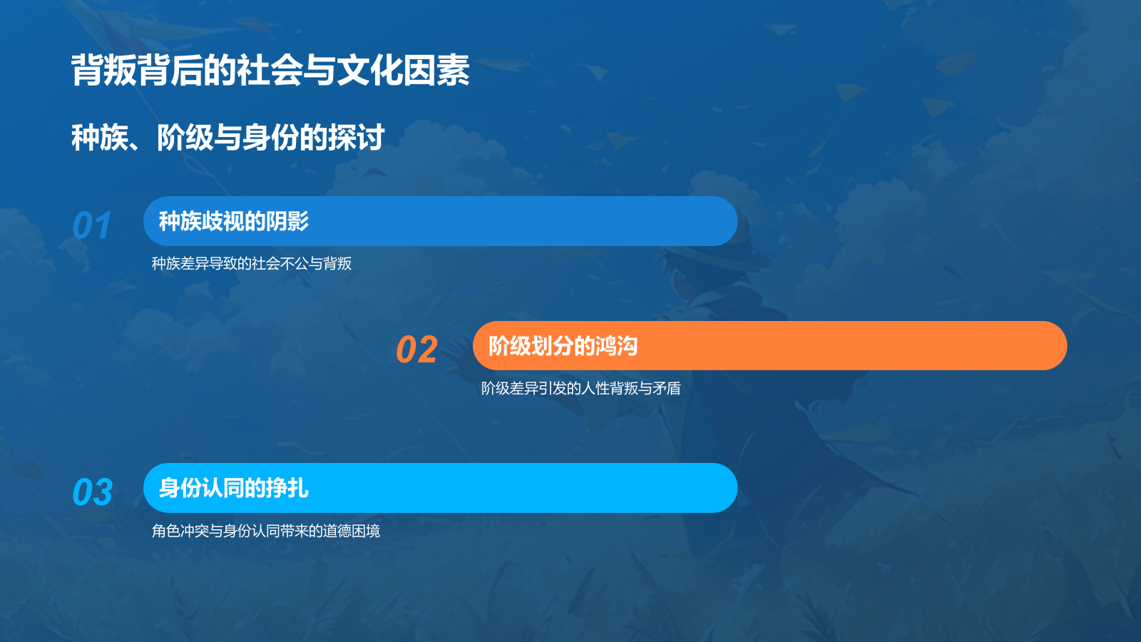 橙色复古风《追风筝的人》读书笔记PPT模板.pptx_第10页