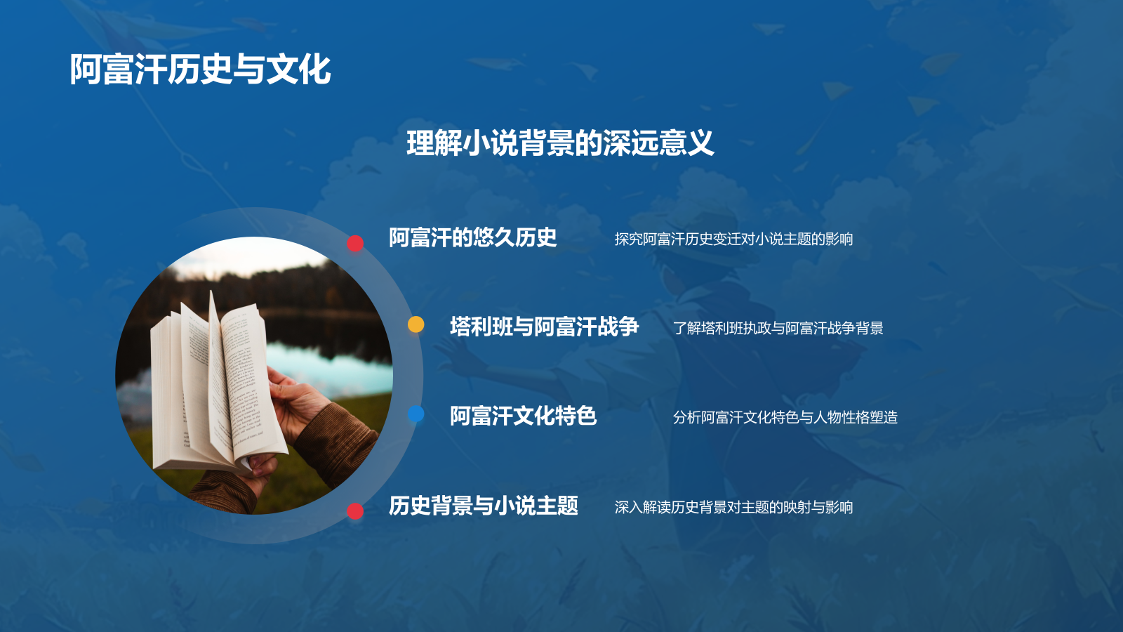 橙色复古风《追风筝的人》读书笔记PPT模板.pptx_第4页