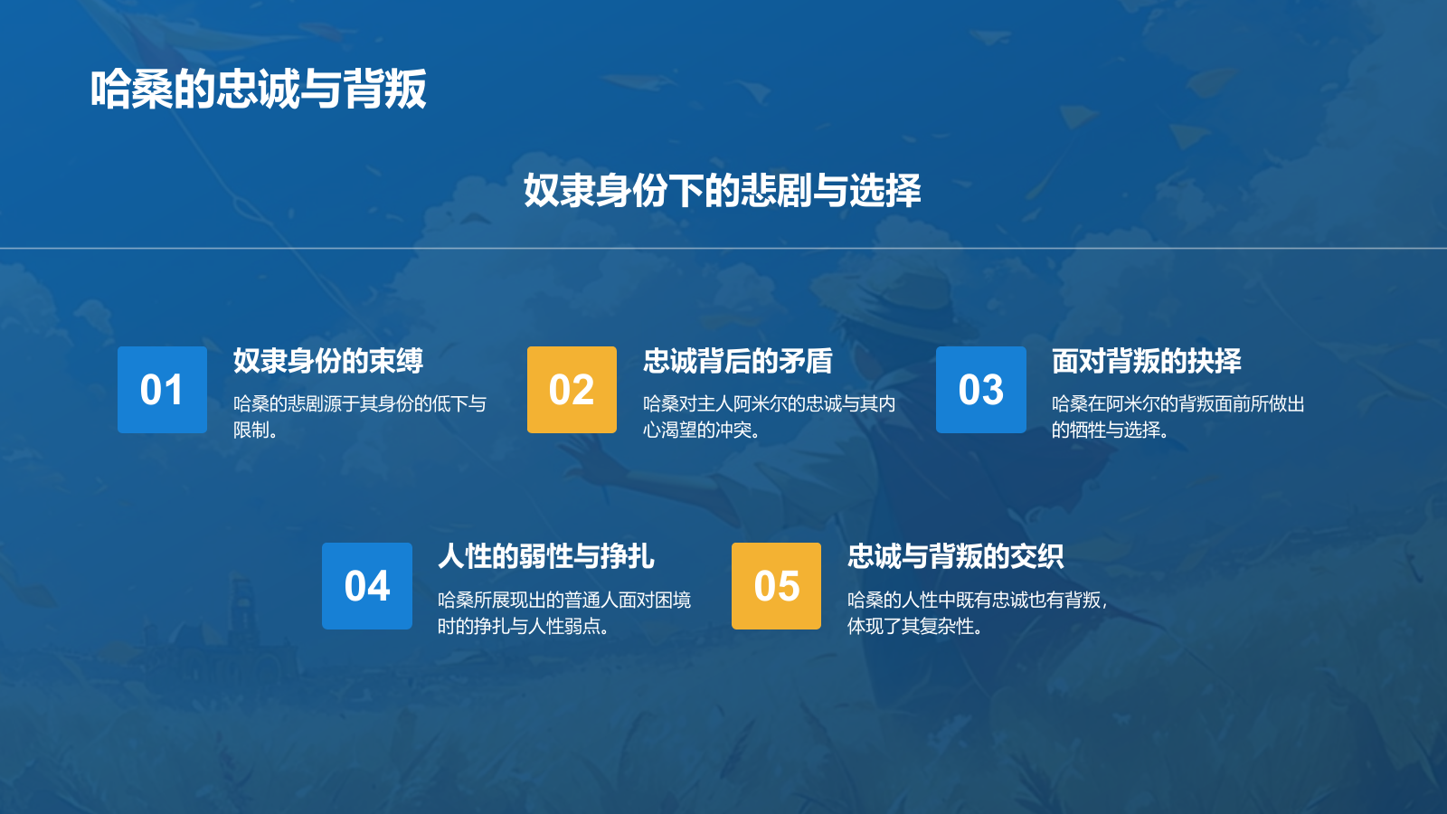 橙色复古风《追风筝的人》读书笔记PPT模板.pptx_第9页