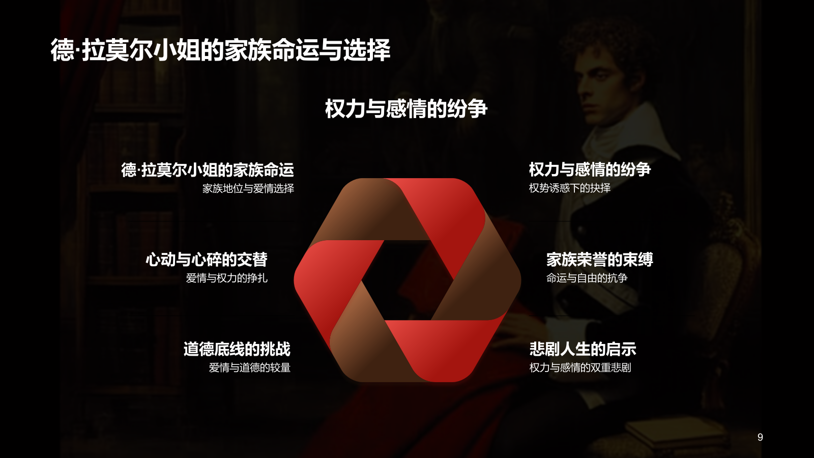 黑色复古读书笔记《红与黑》培训课件PPT模板.pptx_第9页