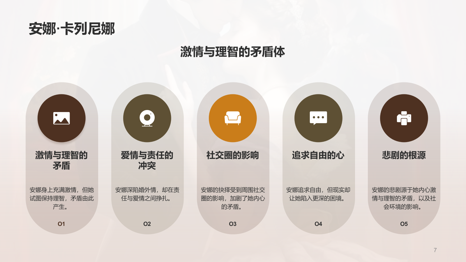 黄色复古读书笔记《安娜.卡列尼娜》培训课件PPT模板.pptx_第7页