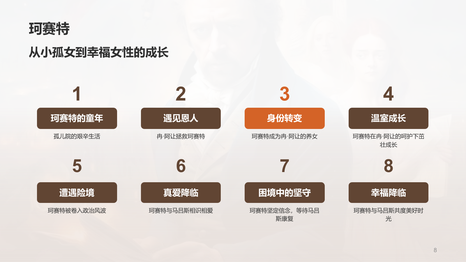 黄色复古读书笔记《悲惨世界》培训课件PPT模板.pptx_第8页