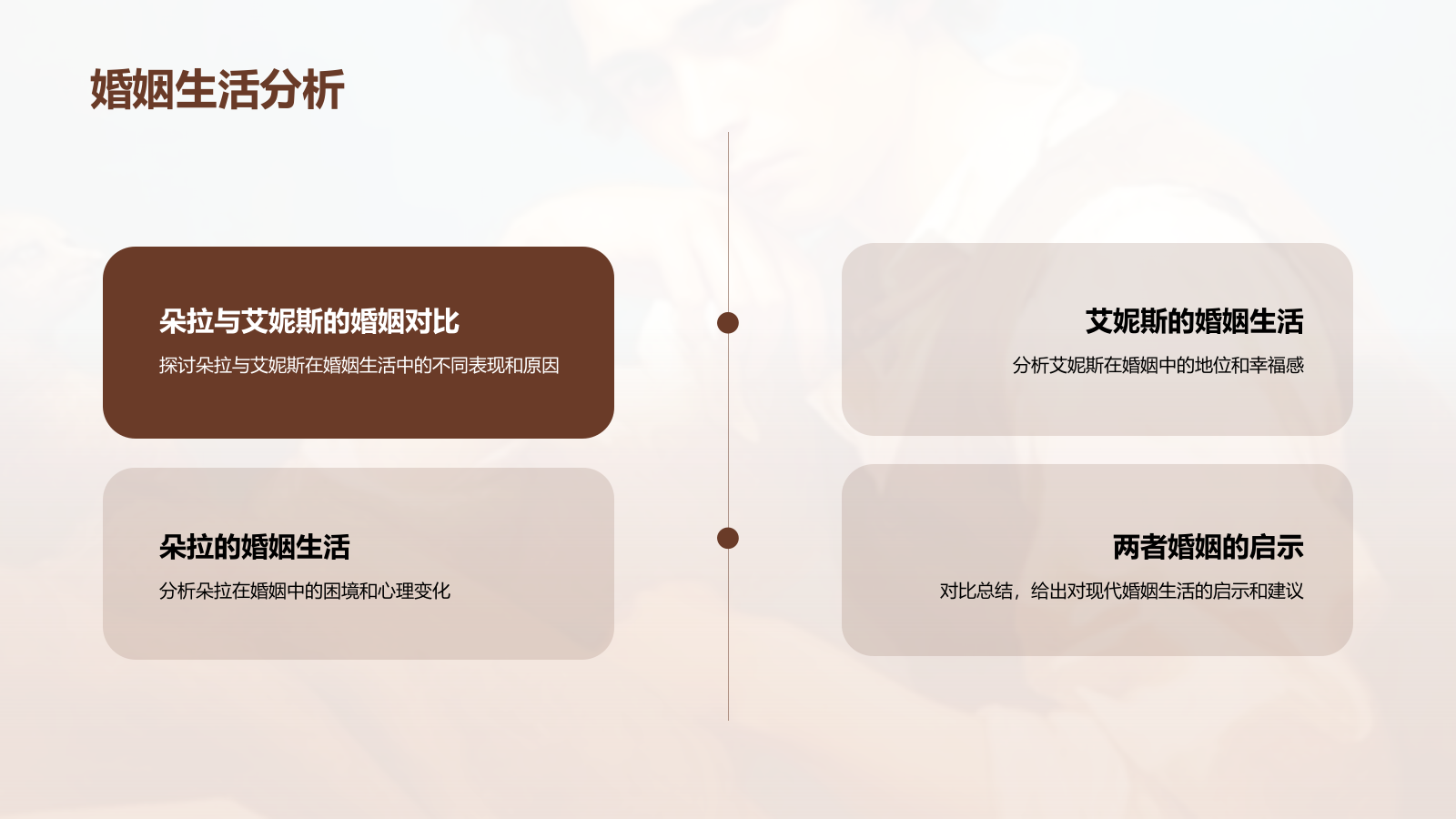 黄色复古读书笔记《大卫.科波菲尔》培训课件PPT模板.pptx_第10页