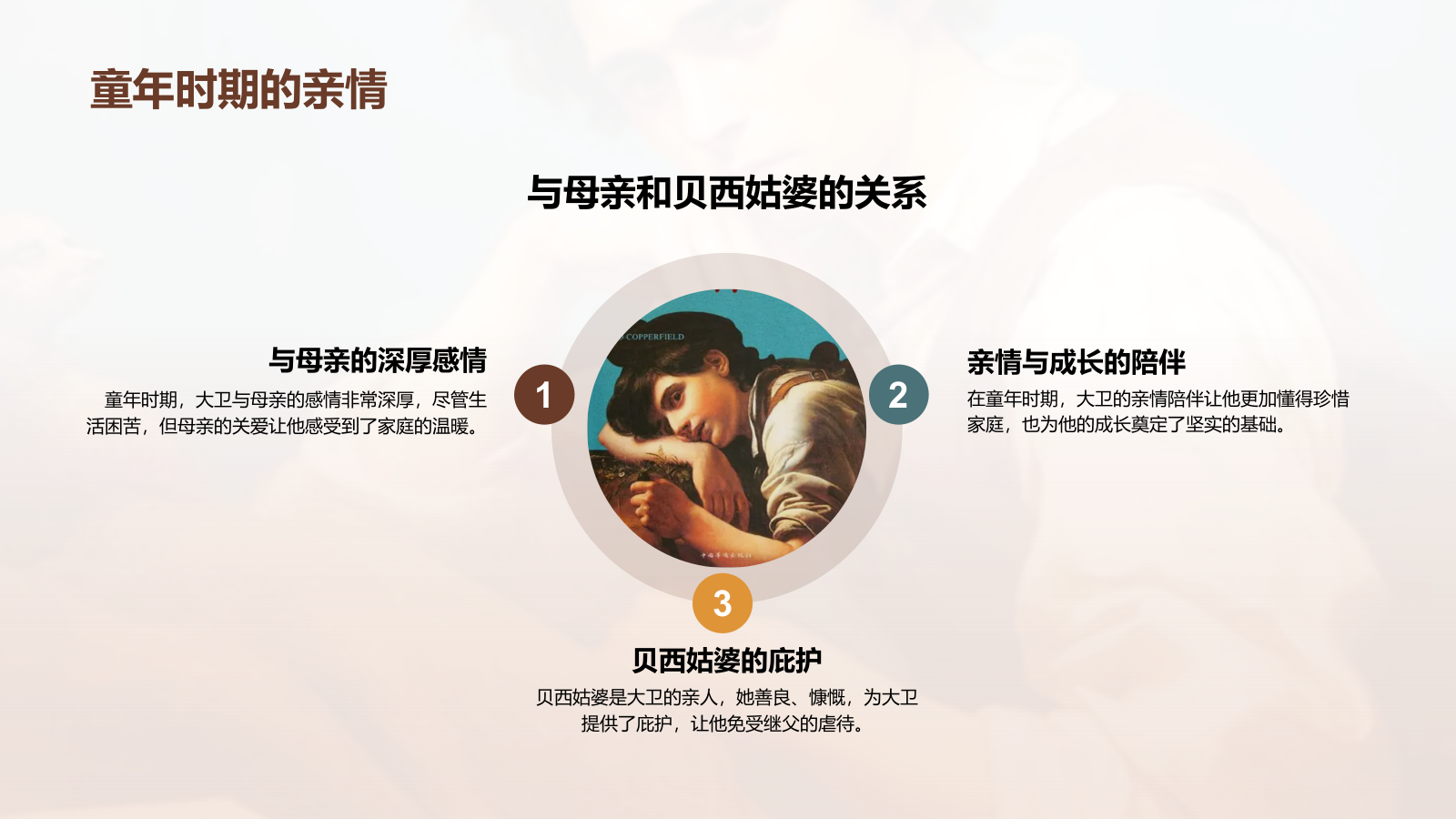 黄色复古读书笔记《大卫.科波菲尔》培训课件PPT模板.pptx_第8页