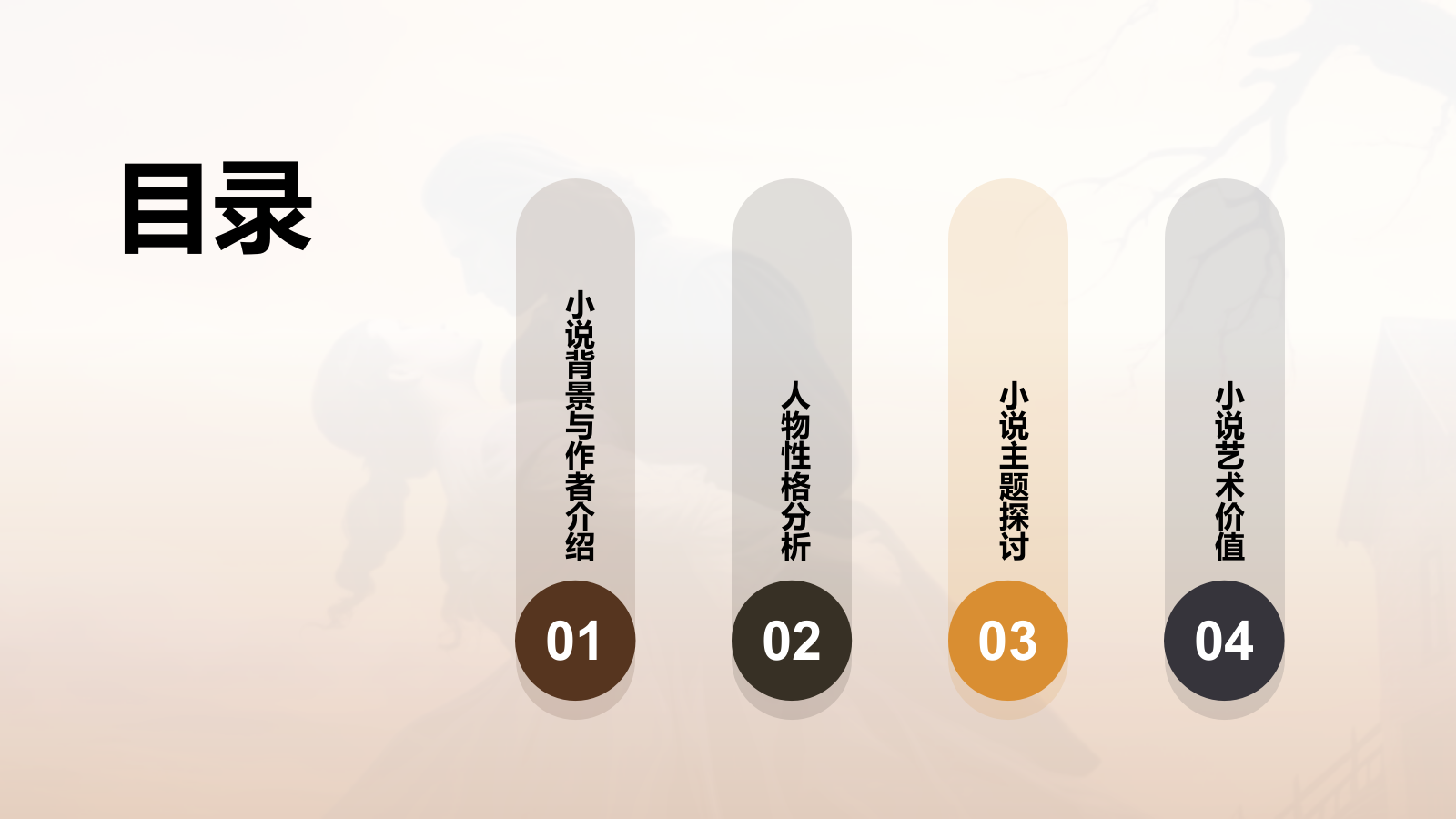 黄色复古读书笔记《呼啸山庄》培训课件PPT模板.pptx_第2页