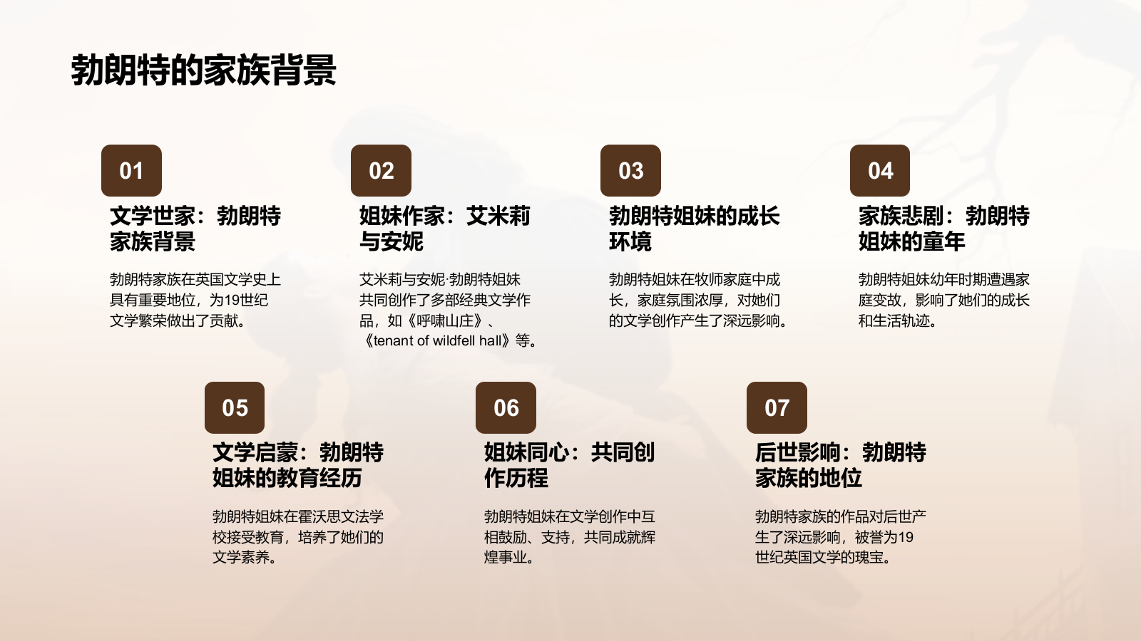 黄色复古读书笔记《呼啸山庄》培训课件PPT模板.pptx_第4页