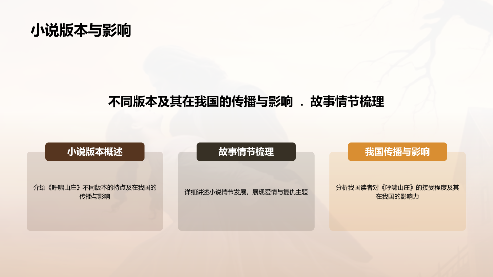 黄色复古读书笔记《呼啸山庄》培训课件PPT模板.pptx_第5页