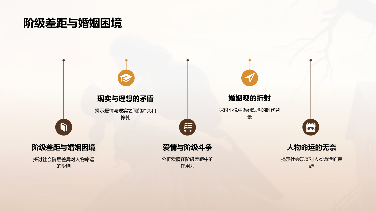 黄色复古读书笔记《呼啸山庄》培训课件PPT模板.pptx_第8页