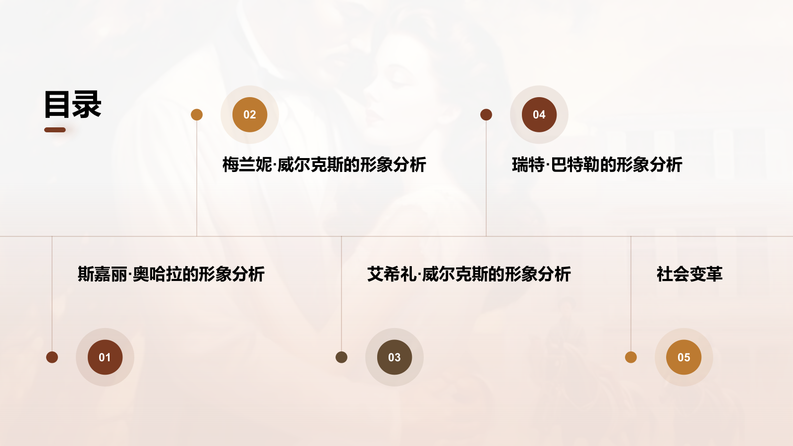 黄色复古读书笔记《飘》培训课件PPT模板.pptx_第2页