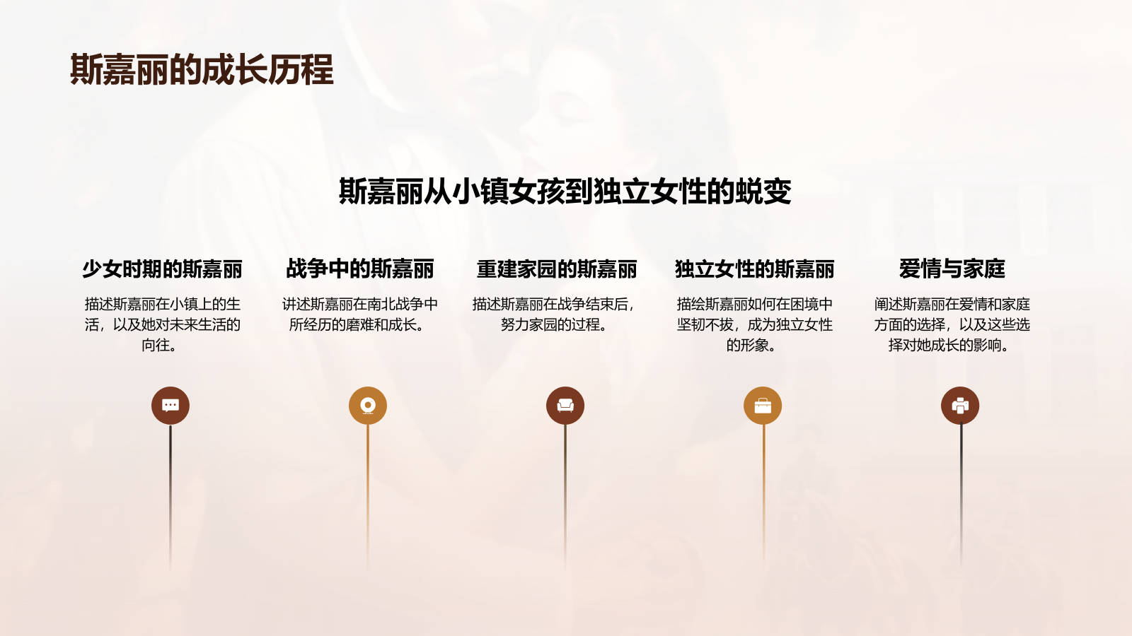 黄色复古读书笔记《飘》培训课件PPT模板.pptx_第6页