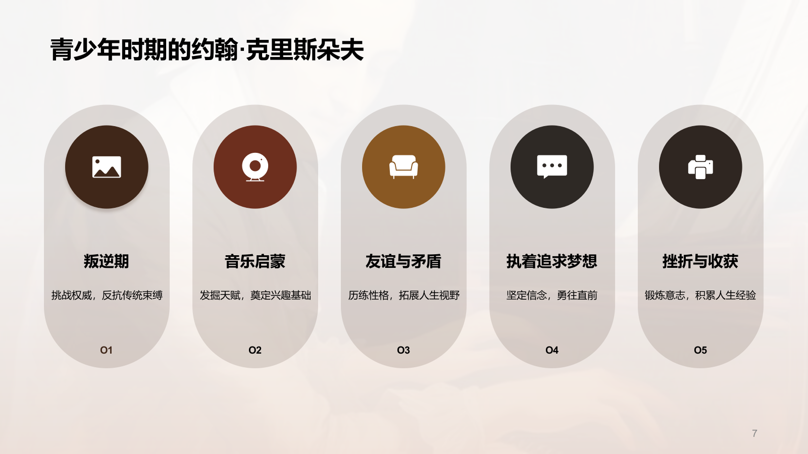 黄色复古读书笔记《约翰.克里斯朵夫》培训课件PPT模板.pptx_第7页